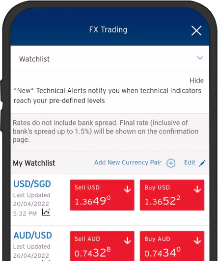 Online Foreign Exchange