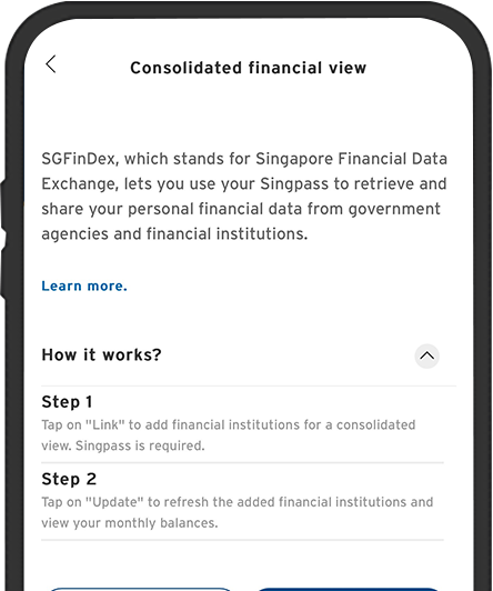 SGFinDex